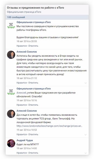 Отзывы и предложения по работе с  eToro. Мобильная версия